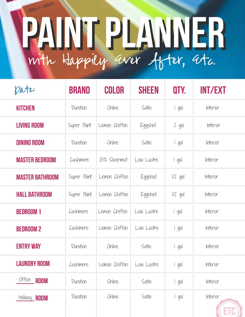 I can never remember which paint colors we picked for the dining room... I am LOVING this free printable paint color tracker! You can write down all of the paint colors in your entire house! How cool is that? (How to Keep Track of the Paint Colors in your Home with Happily Ever After, Etc. PLUS a free printable)